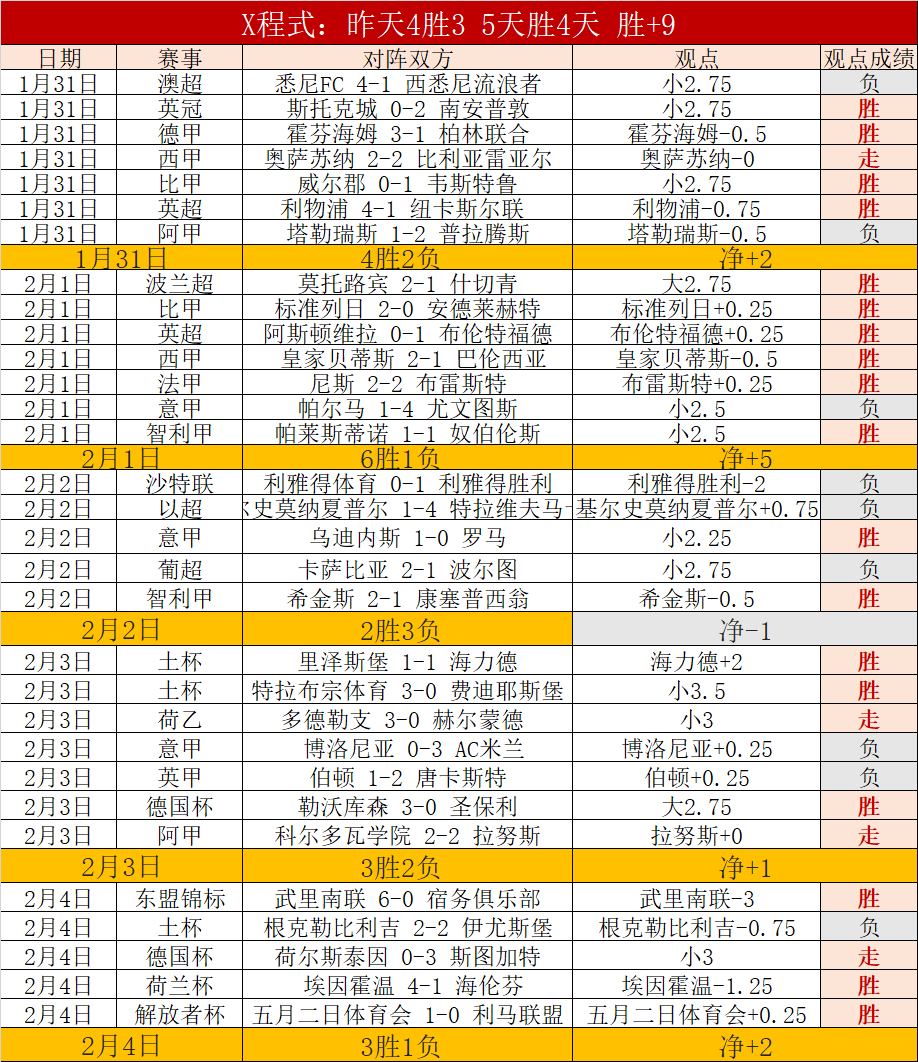 大谷翔平热,身赛首秀惊,菊池雄星对,J9九游会,j9九游会,九游会平台,j9九游会官方网站,9GAMES