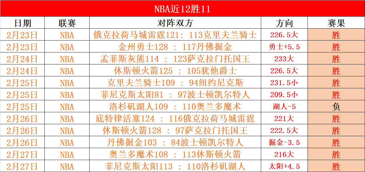 赛季欧冠拜,仁慕尼黑阵,容大公开,J9九游会,j9九游会,九游会平台,j9九游会官方网站,9GAMES