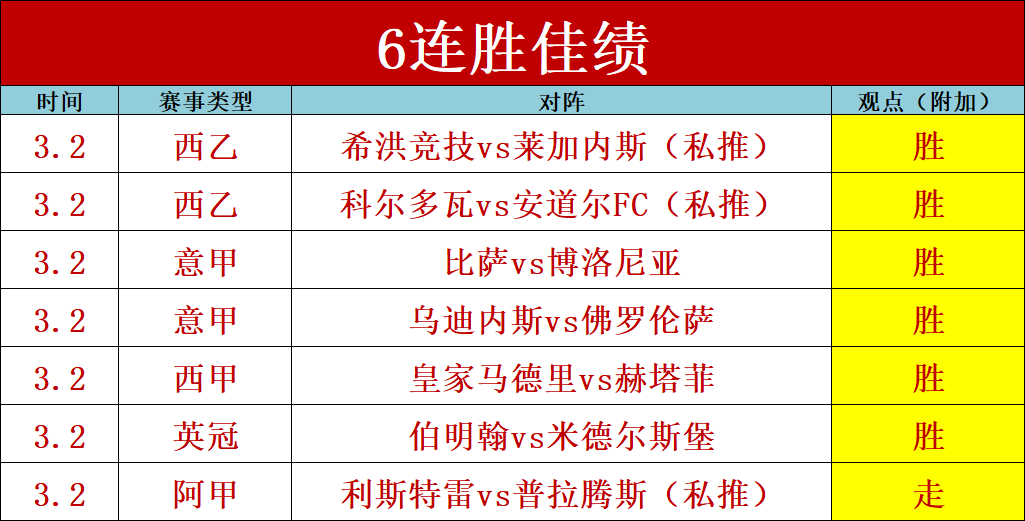 昨墨超美职,场全胜解析,专家质合分,J9九游会,j9九游会,九游会平台,j9九游会官方网站,9GAMES