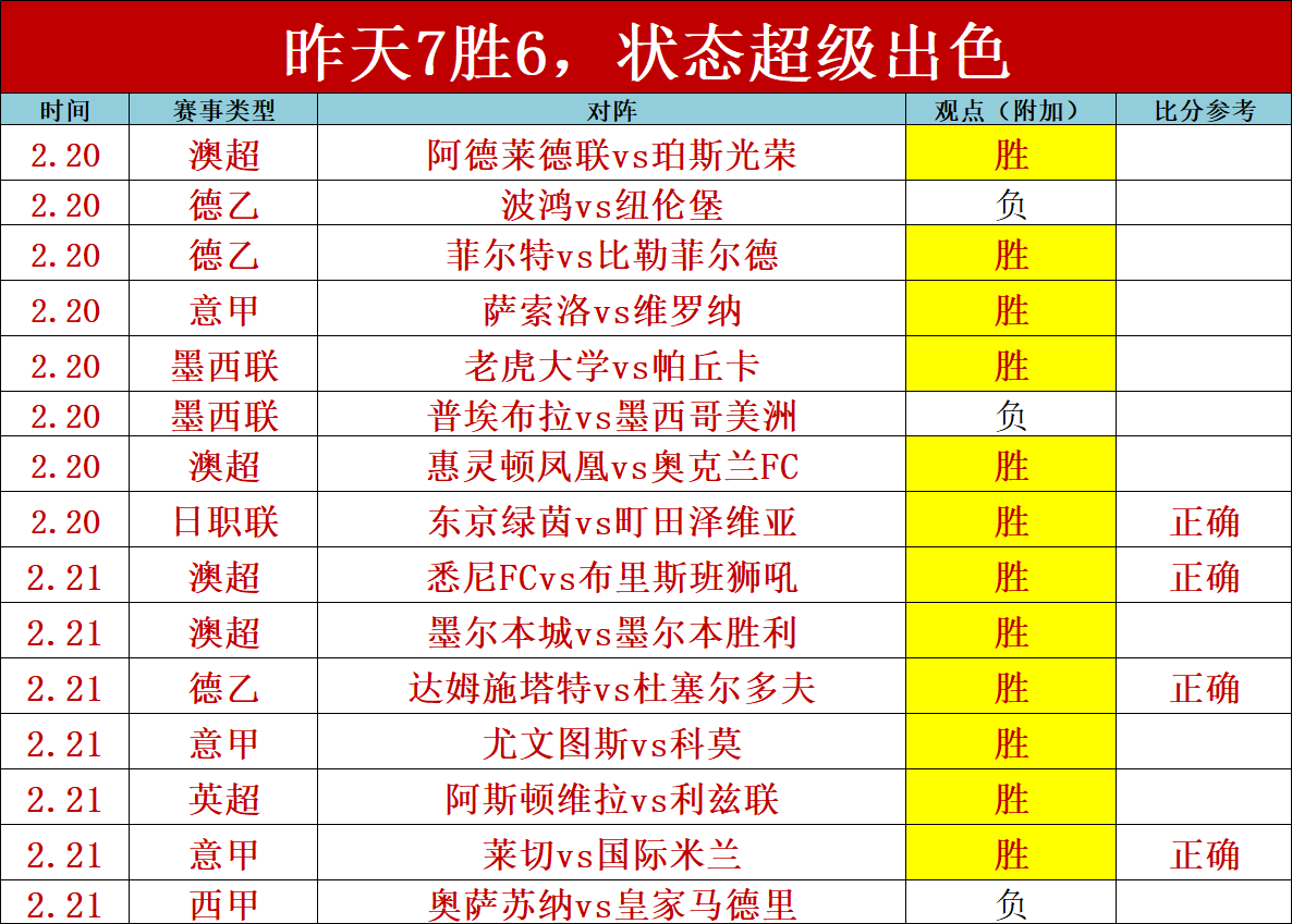 国王杯巅峰,对决,蜘蛛侠般神,J9九游会,j9九游会,九游会平台,j9九游会官方网站,9GAMES