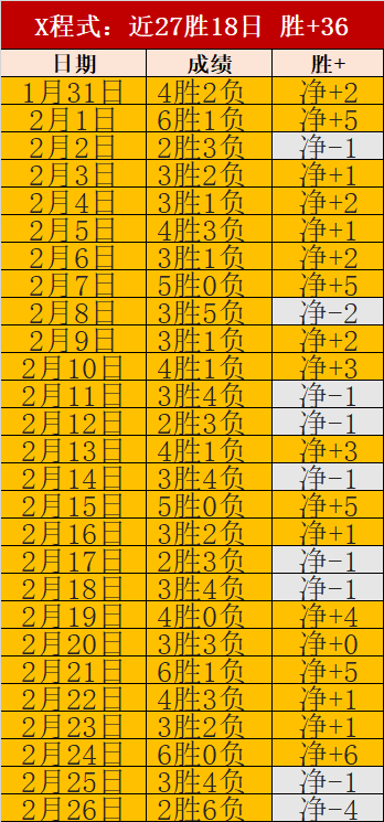 申京掌控战,内线灵活转,身得分,J9九游会,j9九游会,九游会平台,j9九游会官方网站,9GAMES