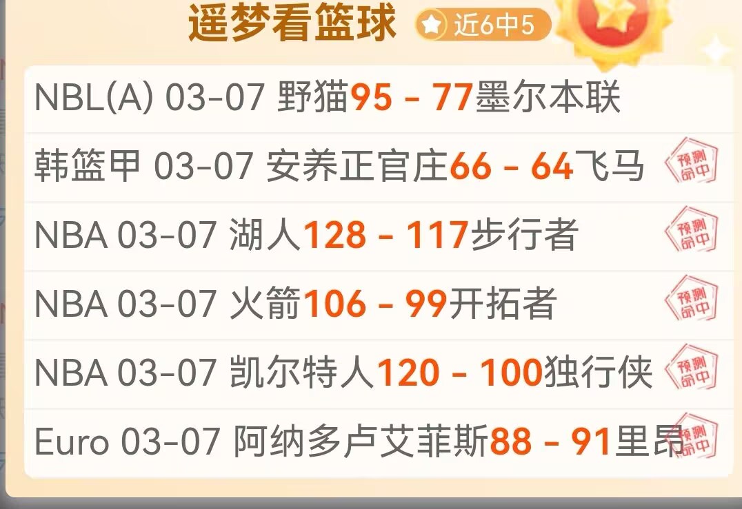 快船队内部,冲突加剧,教练泰伦卢,J9九游会,j9九游会,九游会平台,j9九游会官方网站,9GAMES