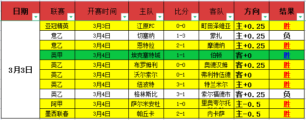 特奥合约无,续约希望,夏窗出售或,J9九游会,j9九游会,九游会平台,j9九游会官方网站,9GAMES