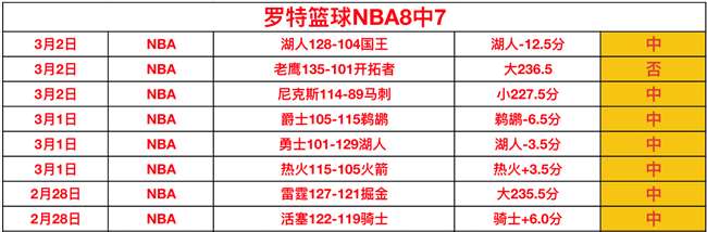 特朗普拟取,签证,推出,J9九游会,j9九游会,九游会平台,j9九游会官方网站,9GAMES