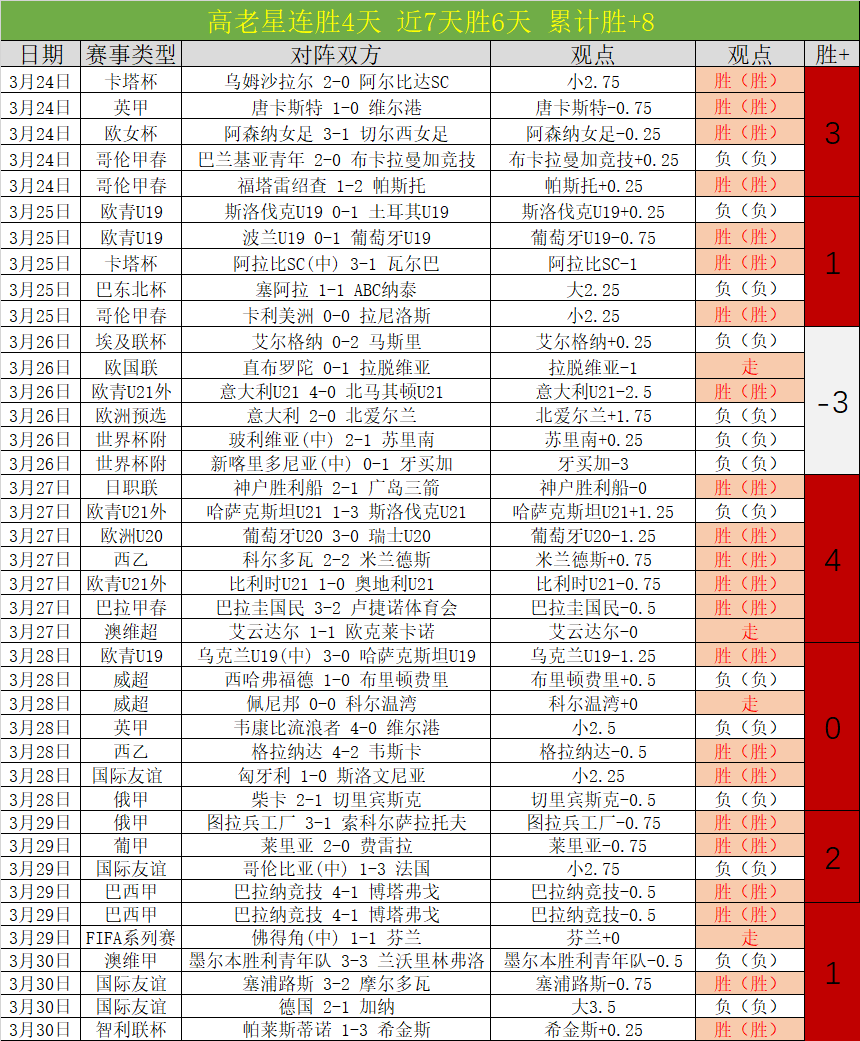 多特蒙德惊,天逆转,四球扭转战,J9九游会,j9九游会,九游会平台,j9九游会官方网站,9GAMES