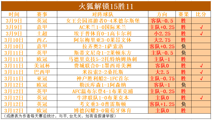 期专家推荐,十星篮球每,日精选赛事,J9九游会,j9九游会,九游会平台,j9九游会官方网站,9GAMES