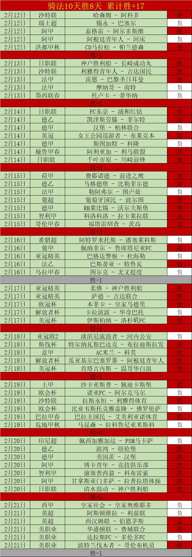 柏林联,拜仁,格雷罗制胜,J9九游会,j9九游会,九游会平台,j9九游会官方网站,9GAMES