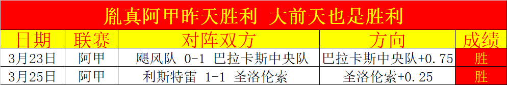 骑士队气势,如虹,四连霸征程,J9九游会,j9九游会,九游会平台,j9九游会官方网站,9GAMES