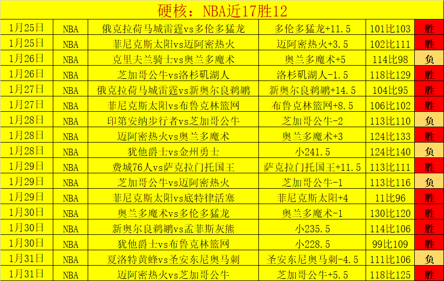 法甲官方宣,布对迪馬利,亞涉嫌吐口,J9九游会,j9九游会,九游会平台,j9九游会官方网站,9GAMES