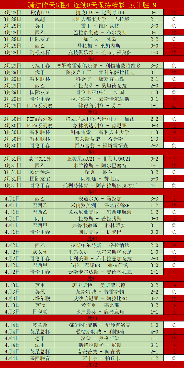 大乐透期号,专家推荐,期中,J9九游会,j9九游会,九游会平台,j9九游会官方网站,9GAMES