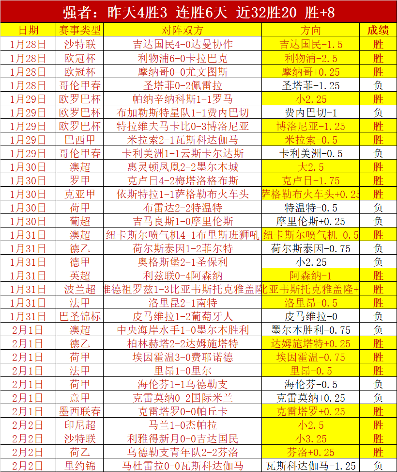 米兰欲完成,沃克买断,新管理层决,J9九游会,j9九游会,九游会平台,j9九游会官方网站,9GAMES