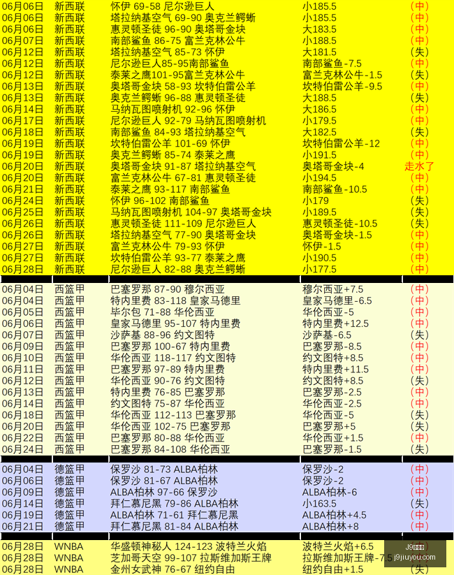 推荐,足球攻略周,瑞典超精华,J9九游会,j9九游会,九游会平台,j9九游会官方网站,9GAMES
