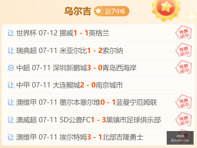 韩联周日赛,事推荐,安养光州,J9九游会,j9九游会,九游会平台,j9九游会官方网站,9GAMES