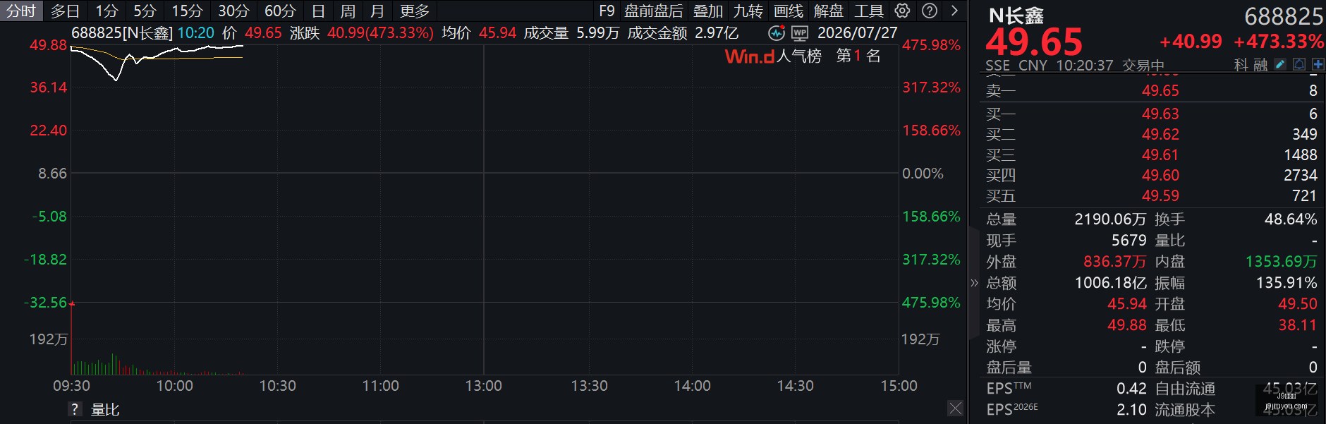 王者荣耀,新版本,品牌赞助助,J9九游会,j9九游会,九游会平台,j9九游会官方网站,9GAMES