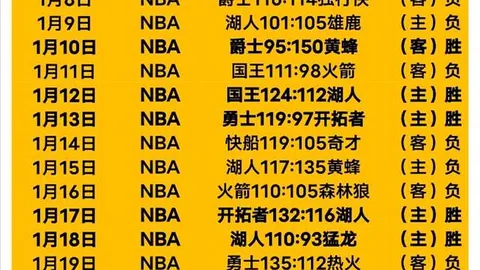 “圣埃蒂安赛事对巴黎球迷实施入场限制，以维护公共秩序”