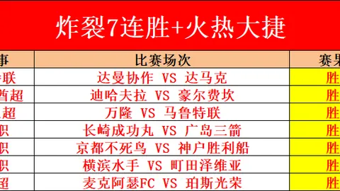 利物浦英超14轮狂胜同城对手，萨拉赫梅开二度若塔建功