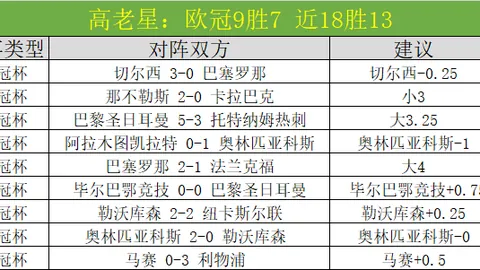 四连胜 乌泰他尼防线恐遭撕裂？