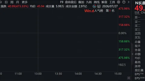 王者荣耀28新版本，品牌赞助助力升级
