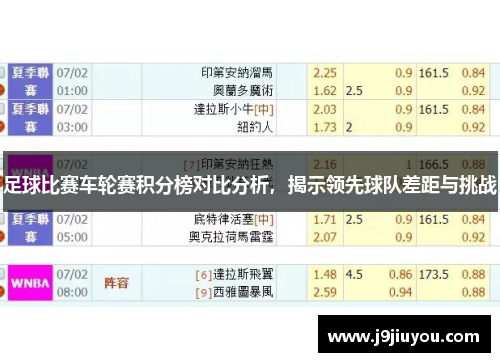 足球比赛车轮赛积分榜对比分析，揭示领先球队差距与挑战